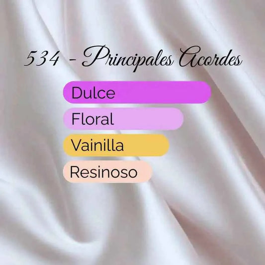 534 - equivalente a LOVE, DON ́T BE SHY BY KILIAN DE BY KILIAN