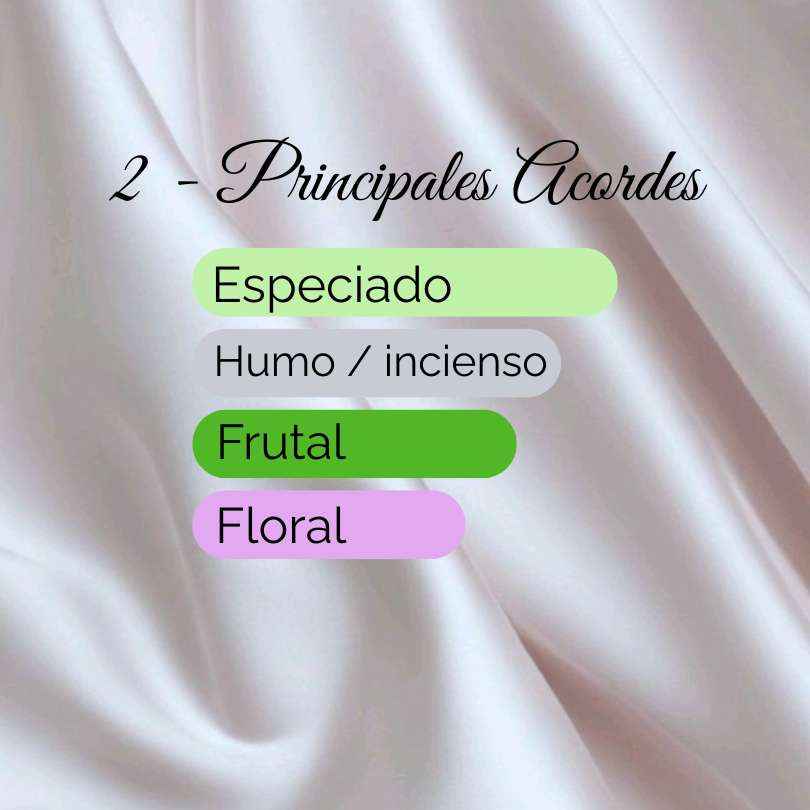 2 - equivalente a Loewe 7 de Loewe.