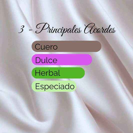 3 - equivalente a CH men de Carolina Herrera.